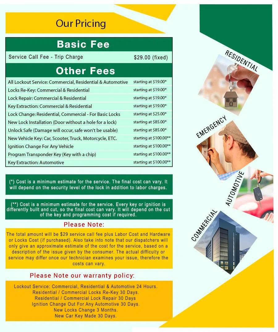 Little Village Locksmith Store Paulsboro, NJ 609-373-6275